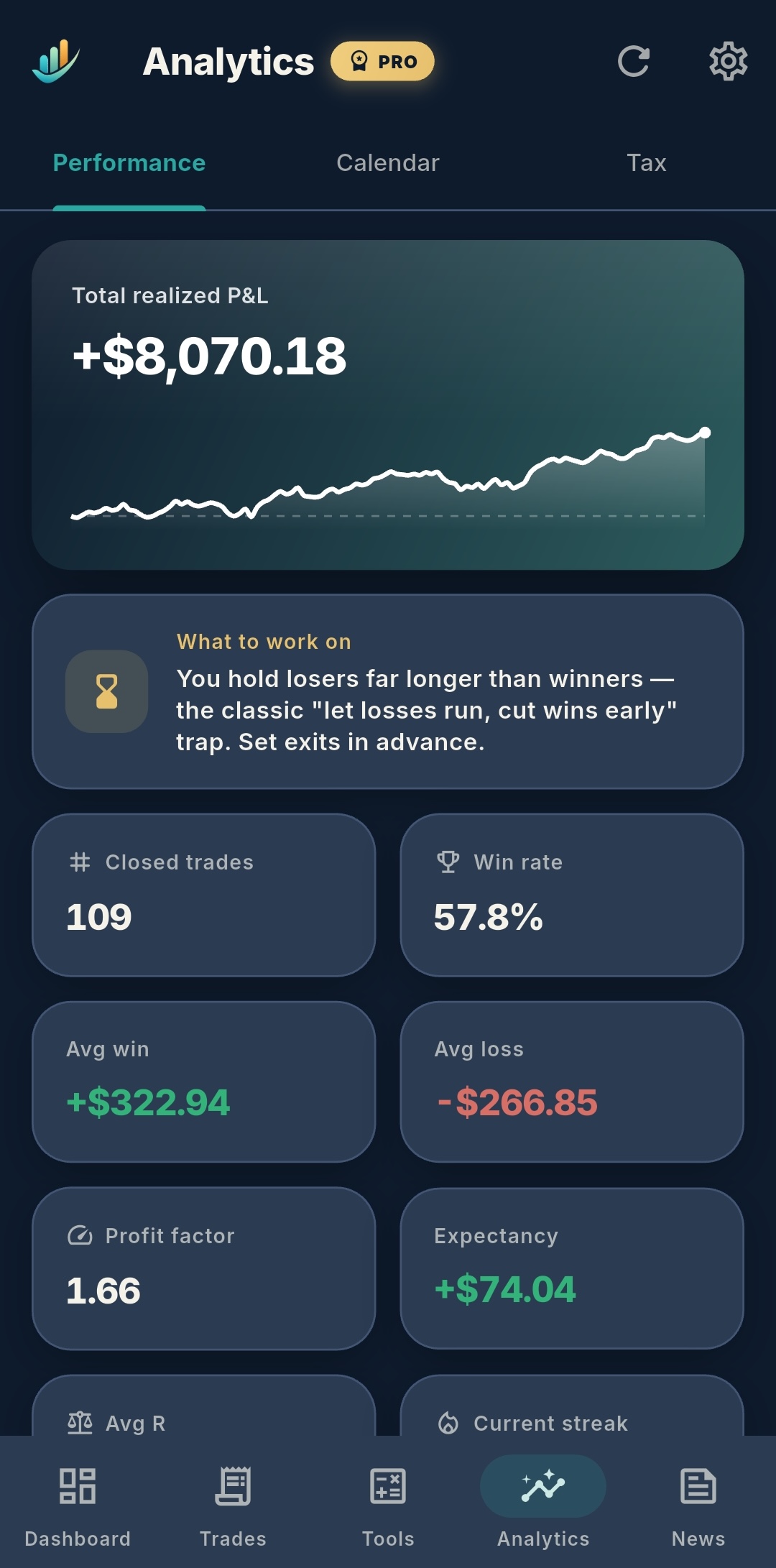 Sereo analytics with a 'What to work on' coaching insight and performance stats
