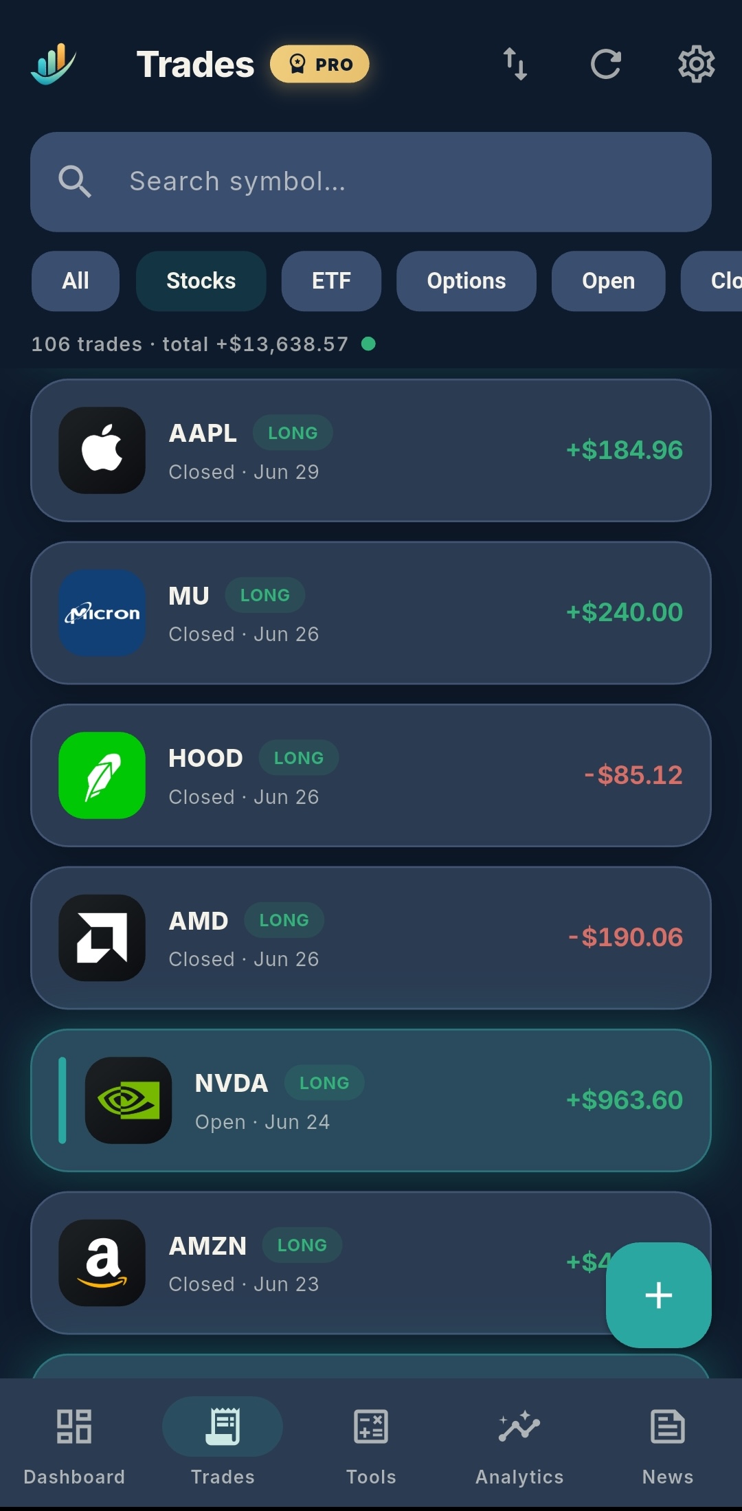 Sereo trades list with filters for stocks, ETF, options and open positions